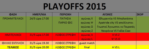 PLAYOFFS 2015